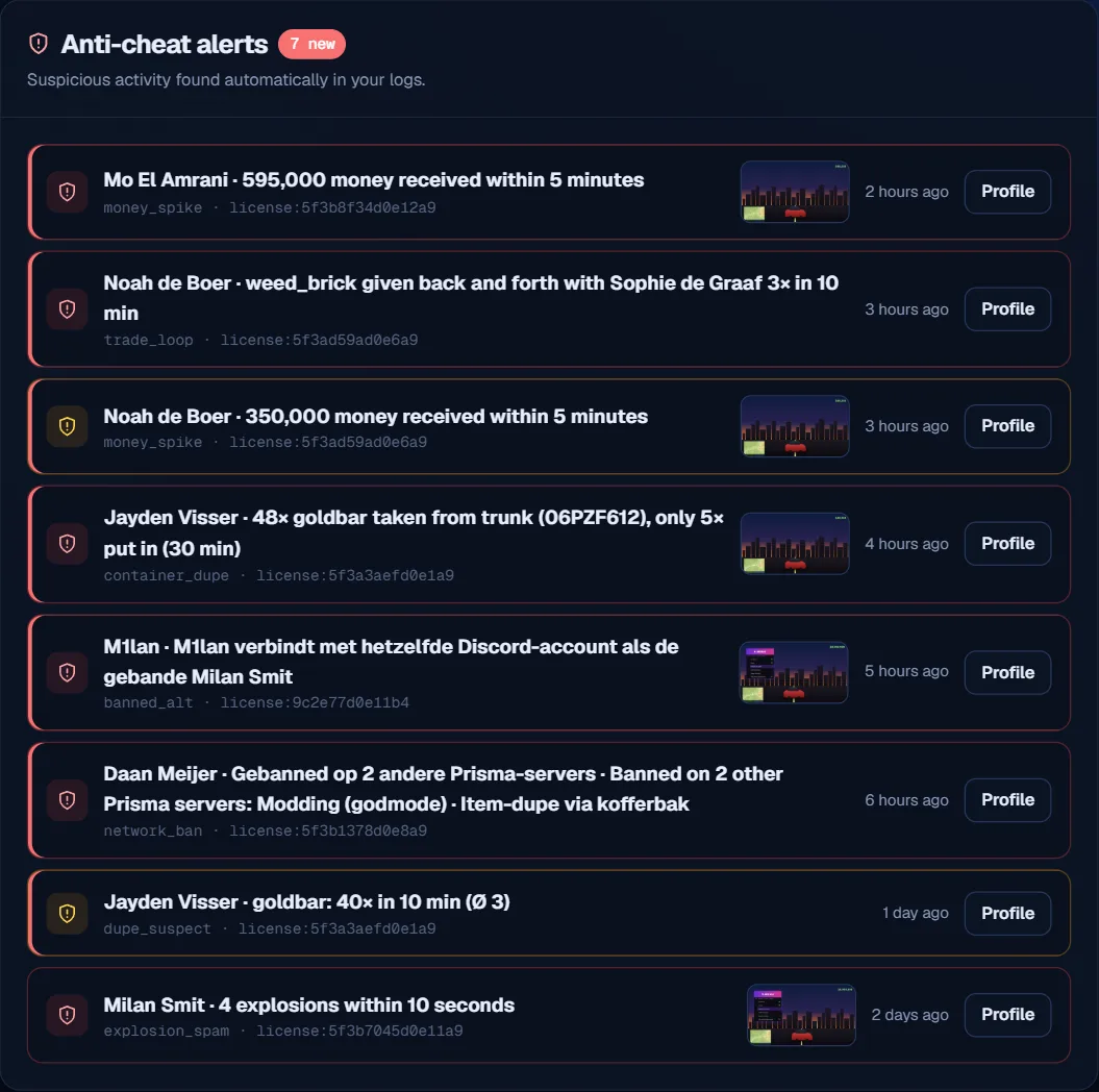 Every alert gets a screenshot