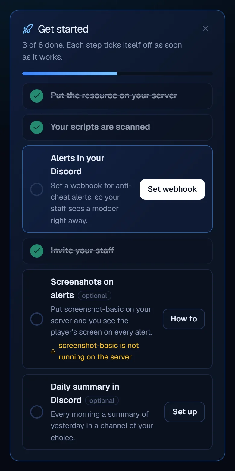 On your phone too, with what goes wrong in orange