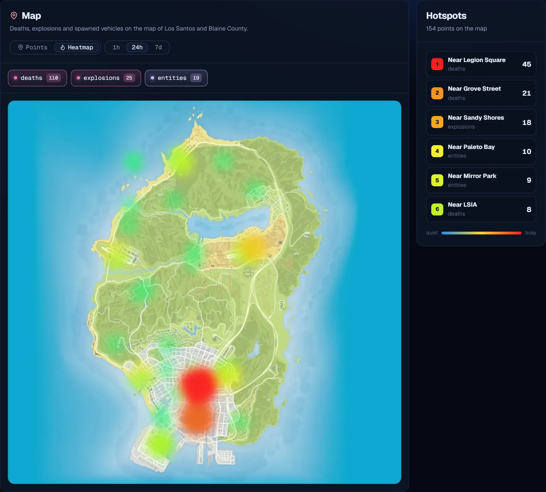 New: heatmap with the busiest spots of your server
