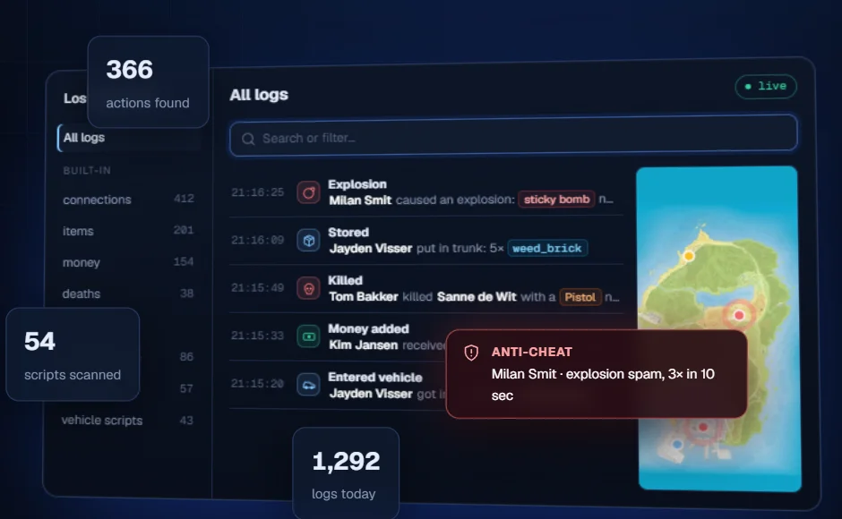 Anti-cheat alert and pings on the real map